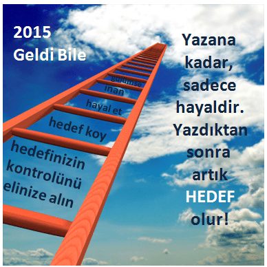 hedef belirleme aşamaları